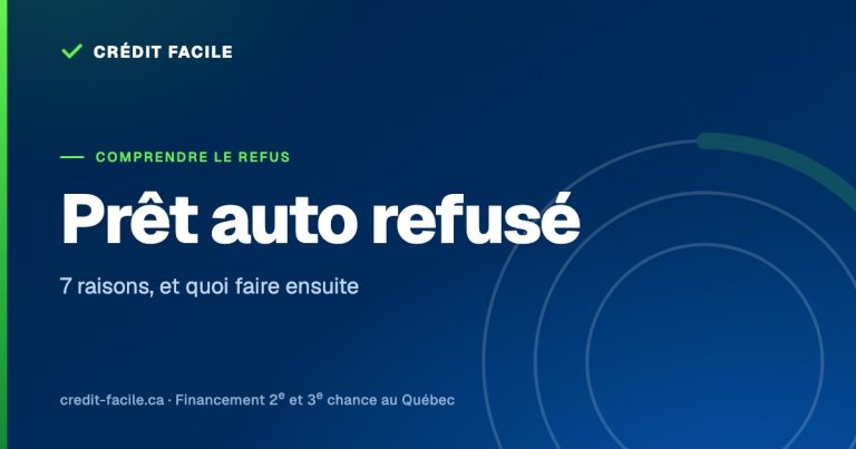 Prêt auto refusé : 7 raisons et solutions